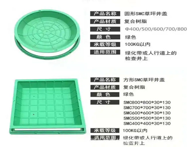 界首树脂复合种植井盖展示
